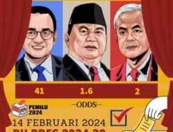 Viral Akun Judi Online Taruhan Pilpres 2024, Kominfo Langsung Bertindak!