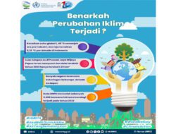 Ancam Ketahanan Pangan dan Air, BMKG Ajak Kolaborasi Hadapi Perubahan Iklim