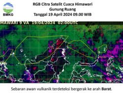 Dampak Letusan Gunung Ruang, BMKG Minta Otoritas Penerbangan Waspada