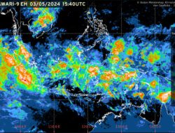 Analisis Suhu Panas dan Potensi Cuaca Signifikan di Sebagian Wilayah Indonesia Sepekan ke Depan