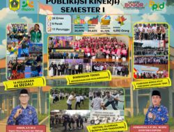 Publikasi Kinerja Dispora Kabupaten Bogor Semester 1 Tahun 2025
