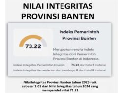 KPK Rilis SPI 2025: Banten Lampaui Rata-rata Nasional